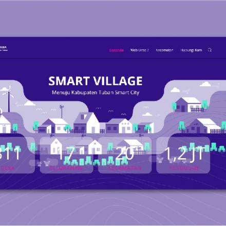 Album : Smart Village Tuban